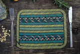 Set of 4 Placemats - Earth